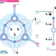 Illustration for article titled A Glimpse at What the Hyperloop Might Actually Be Like